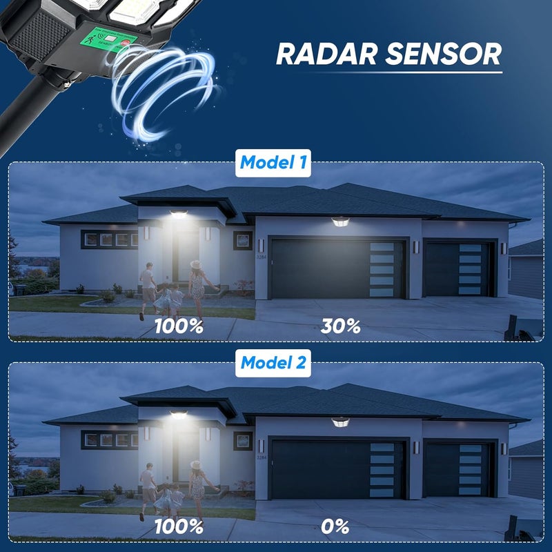 MoMyofdy 2025 أضواء الشوارع الشمسية الجديدة في الهواء الطلق مقاومة للماء 6500K 20000LM 5730 LEDs أضواء مواقف السيارات الشمسية من الغسق إلى الفجر مع مستشعر حركة وتحكم عن بعد للإضاءة في المناطق الخارجية، عبوة 2 - Image 3